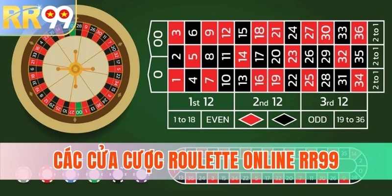 Các cửa cược Roulette online RR99