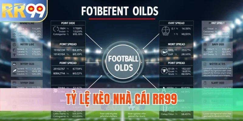Tỷ Lệ Kèo Nhà Cái RR99 - Chiến Lược Soi Kèo Đỉnh Cao